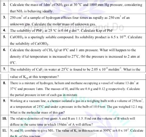 1st year Chemistry Guess 2019