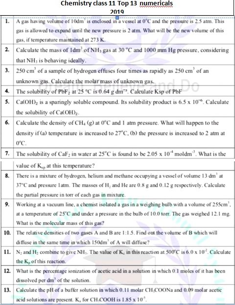 1st year Chemistry Guess 2019
