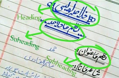 1st year urdu paper presentation method and tips