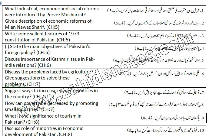 10th class Pak study important Long questions 2025