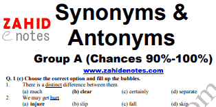 synonyms and antonyms for class 10 pdf