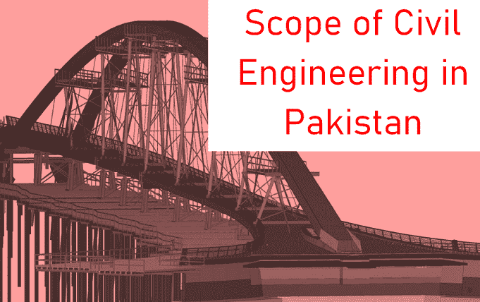 Scope of civil engineering in Pakistan: subjects, admissions, jobs and salary