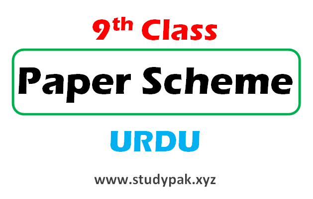 9th class Urdu paper pattern Punjab boards 2026