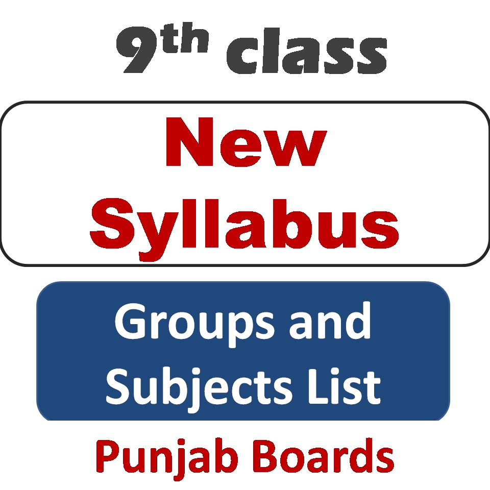 9th class new syllabus 2025 all subjects PDF Download