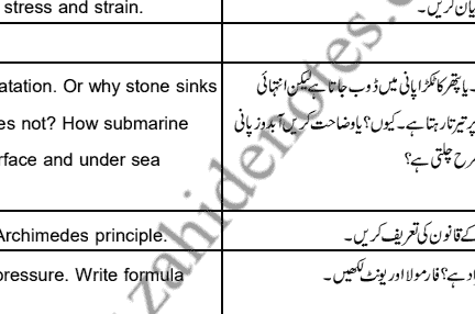9th class physics guess paper 2025 pdf download