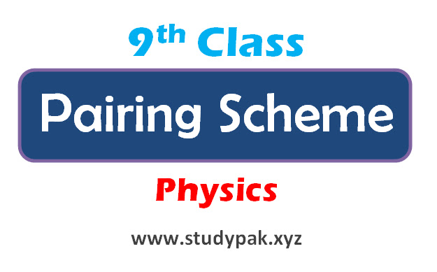 9th class physics scheme 2026 all Punjab boards
