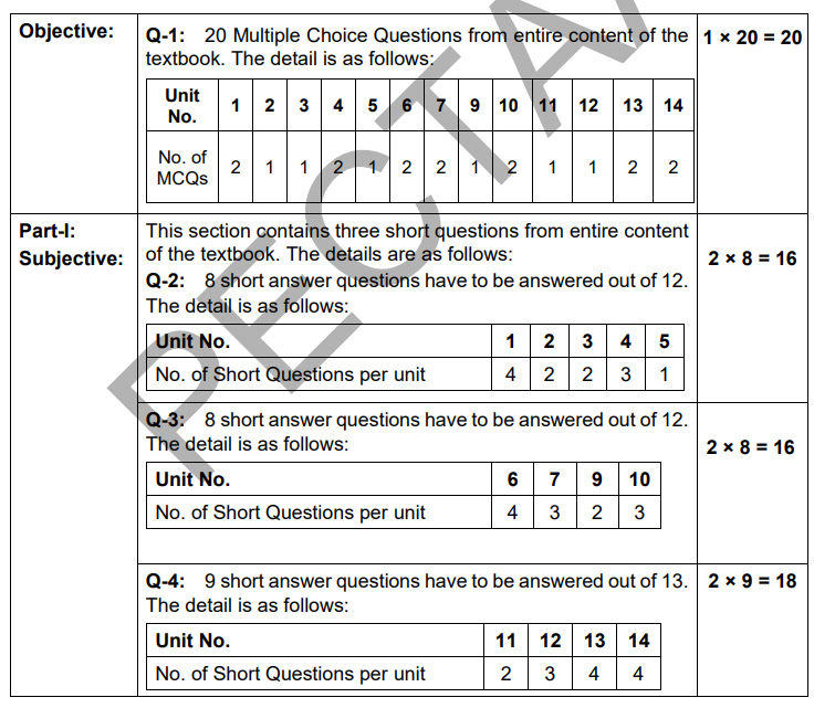 1st year mathematics pairing scheme 2026