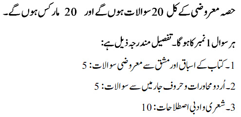 1st year urdu paper pattern 2026