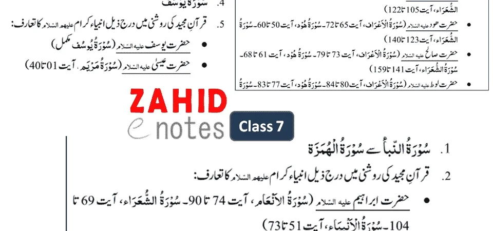 Tarjuma Tul Quran Syllabus for All Classes pdf