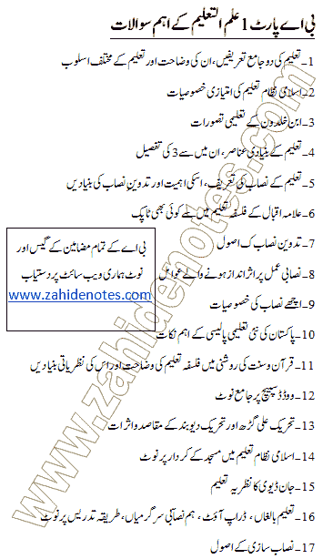 BA part 1 Education Important Questions 2025