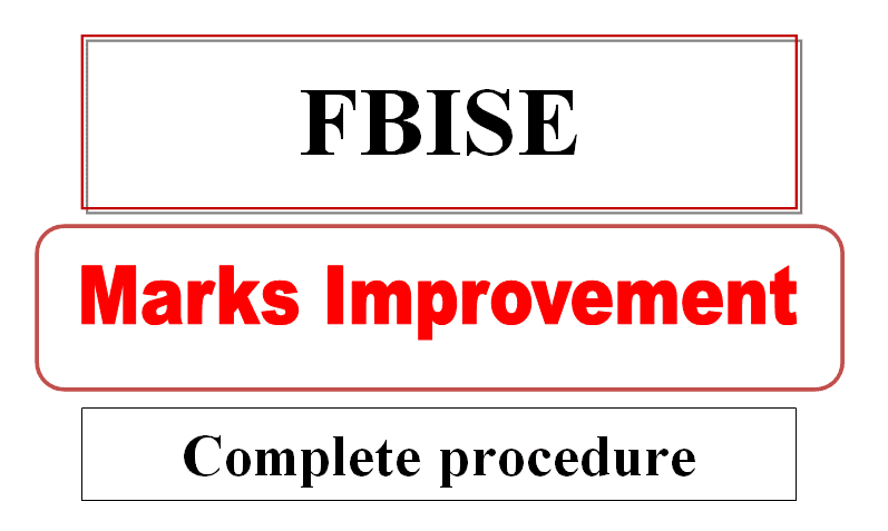 How to apply online for marks improvement admission FBISE